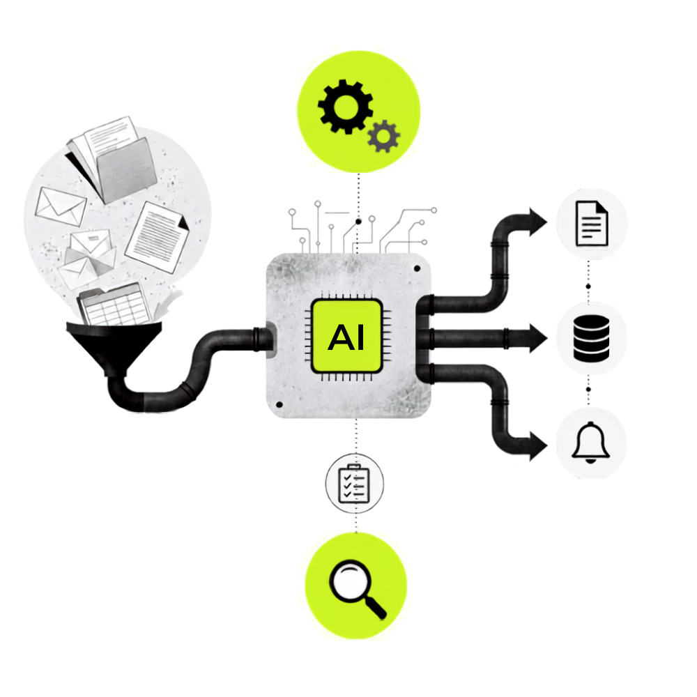 Turn repetitive work into intelligent workflows.